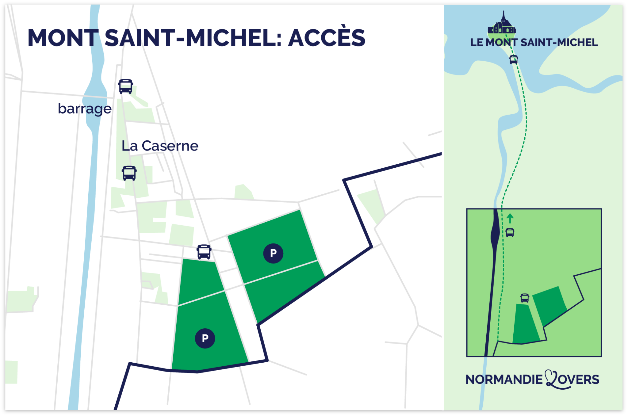 Se garer au Mont SaintMichel options de parkings (+ navette)