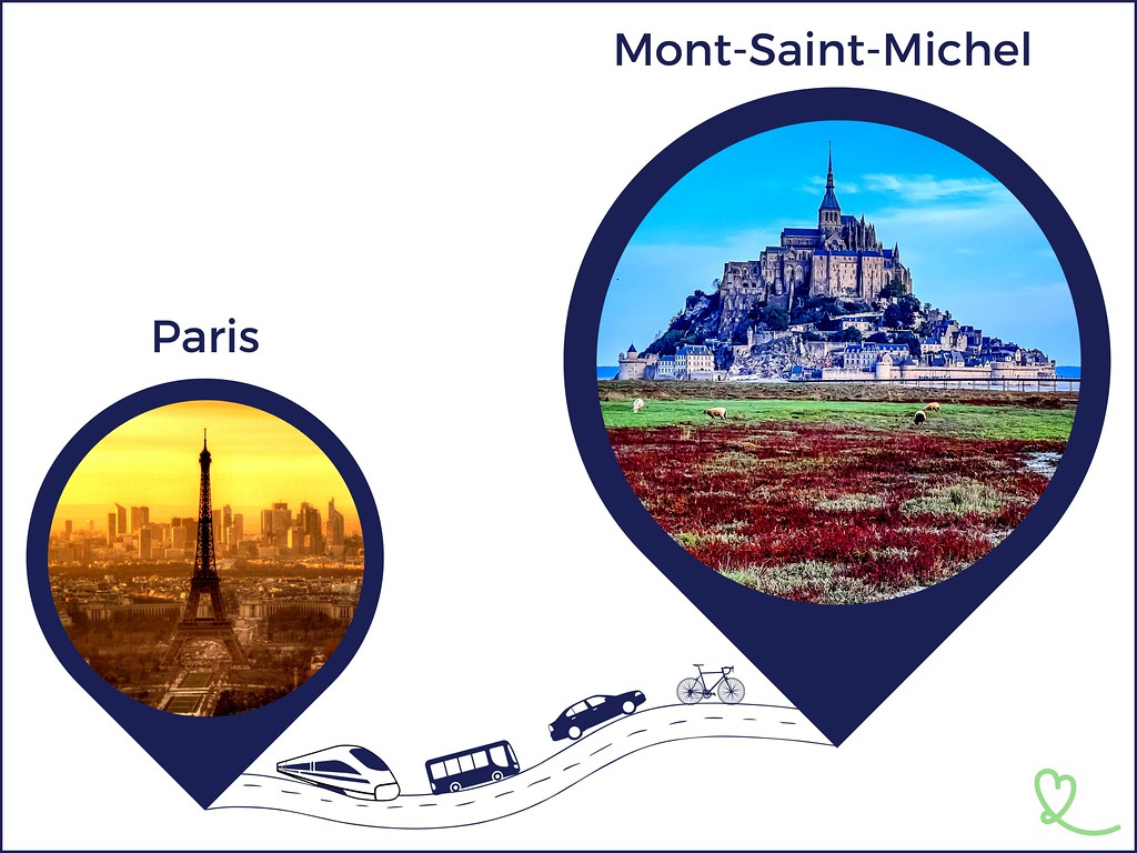 Excursie Parijs naar Mont Saint Michel 1 dag tour